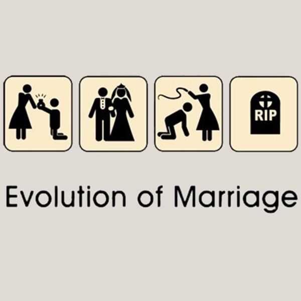 Evolution of Marriage Thumbnail